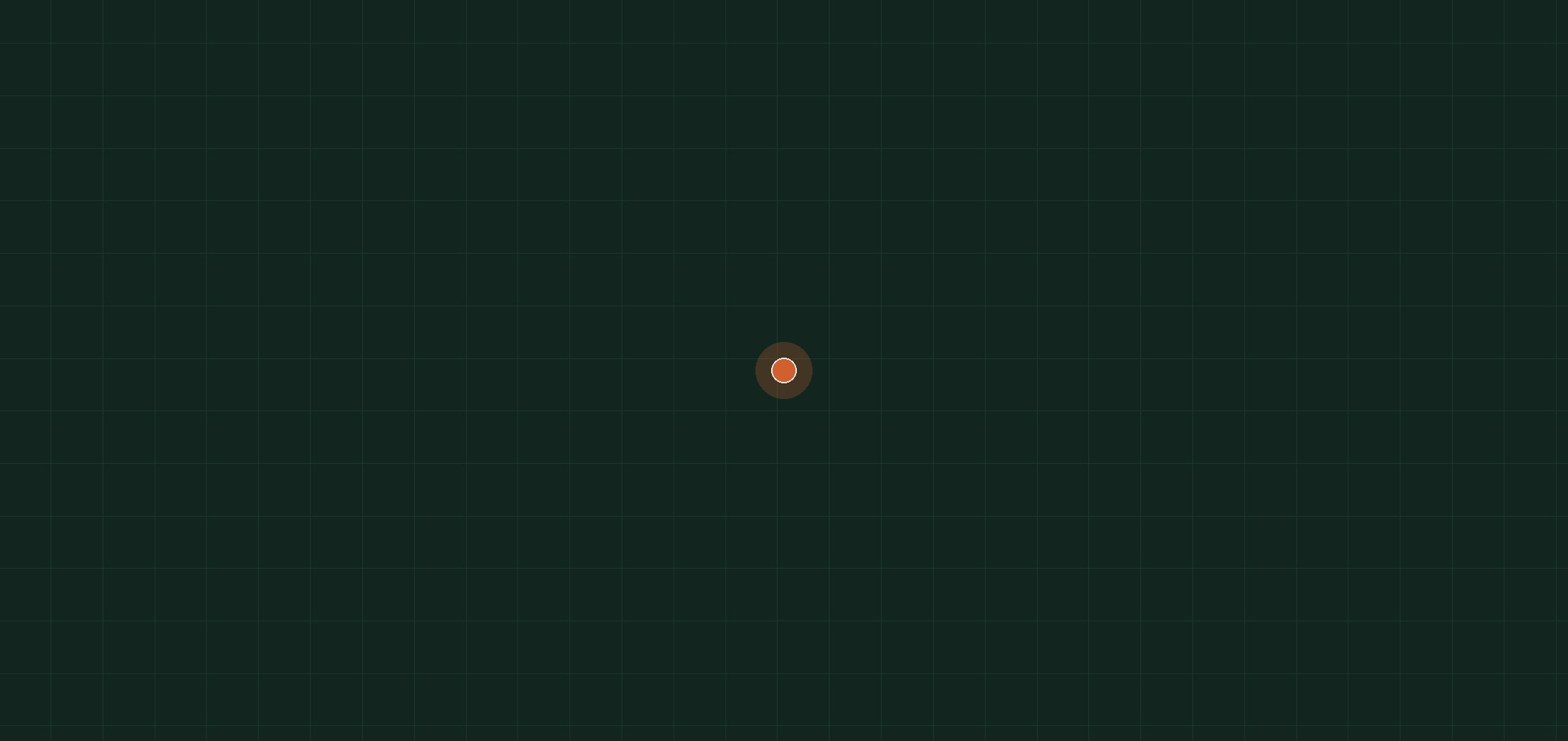Mapa satelital de plumas de metano en Etiopía